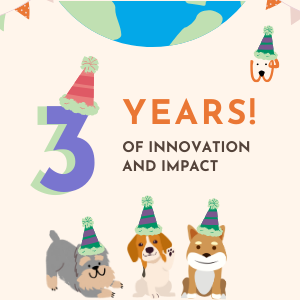 An infographic with illustrations of three dogs in partyhats and a globe. The text says that PawCo is celebrating 3 years of innovation and impact.